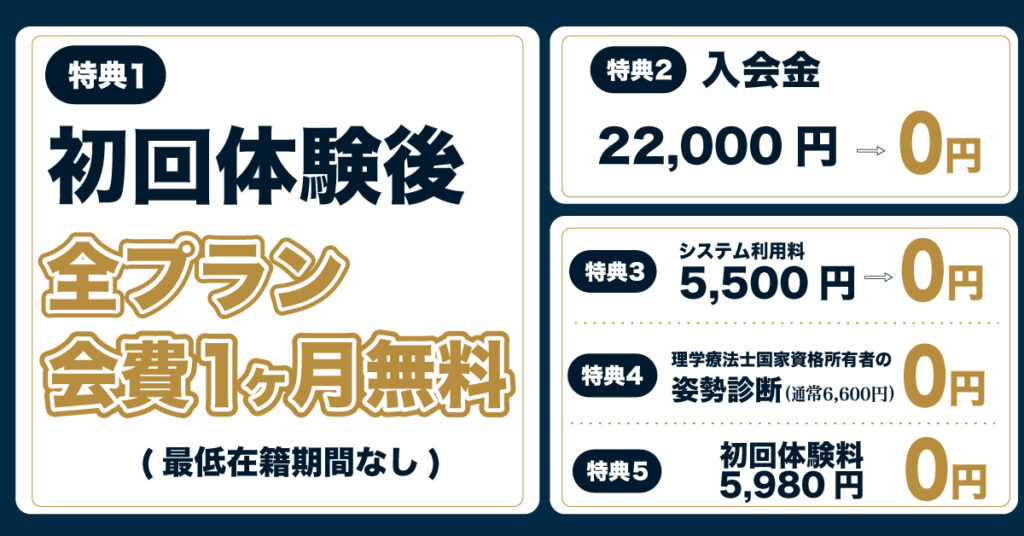 つくばのジムKick&Coreの2月のキャンペーン