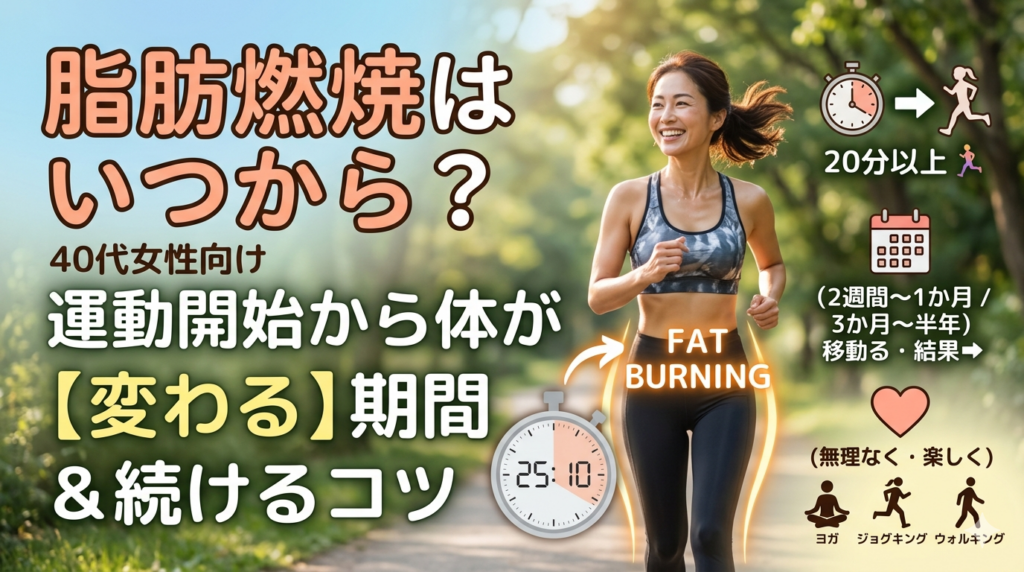 つくばのジムKick&Coreが解説。脂肪燃焼はいつからされるのか。